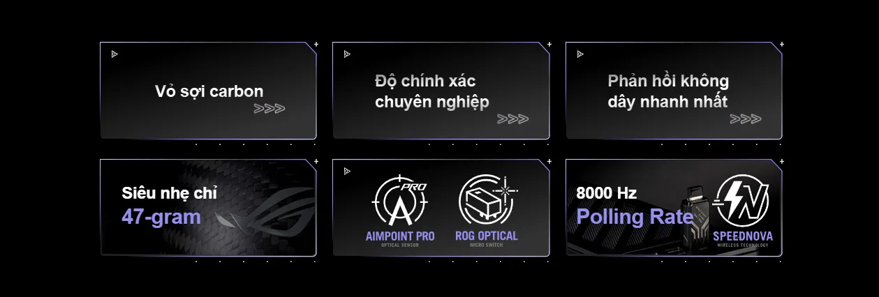 Chuột gaming ASUS ROG Harpe Ace Extreme 3