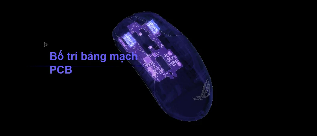 Chuột gaming ASUS ROG Harpe Ace Extreme 7