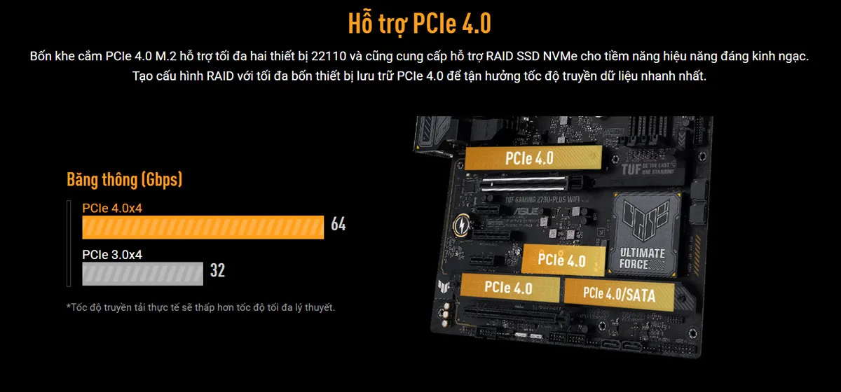 mainboard asus tuf gaming z790 plus wifi hacom 4