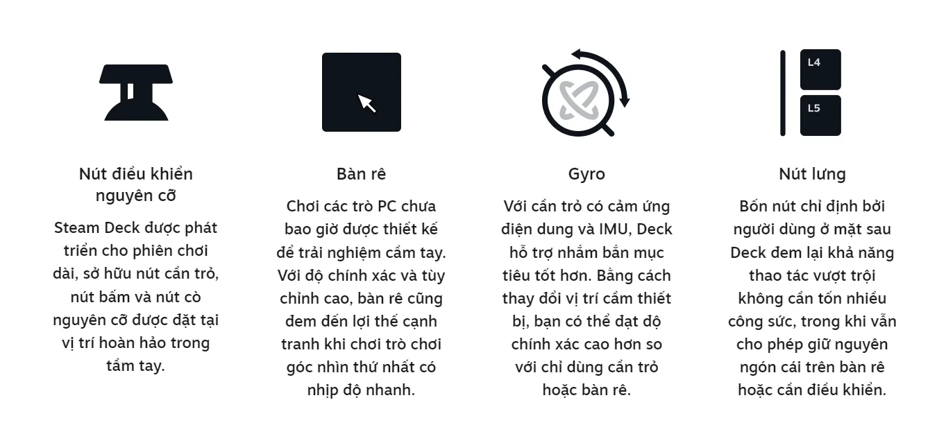 Máy chơi game cầm tay Steam Deck OLED 512GB 10