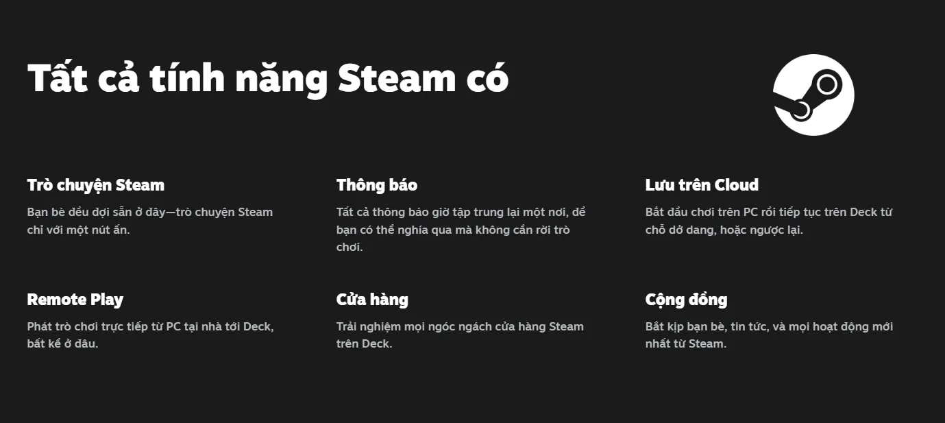 Máy chơi game cầm tay Steam Deck OLED 512GB 13