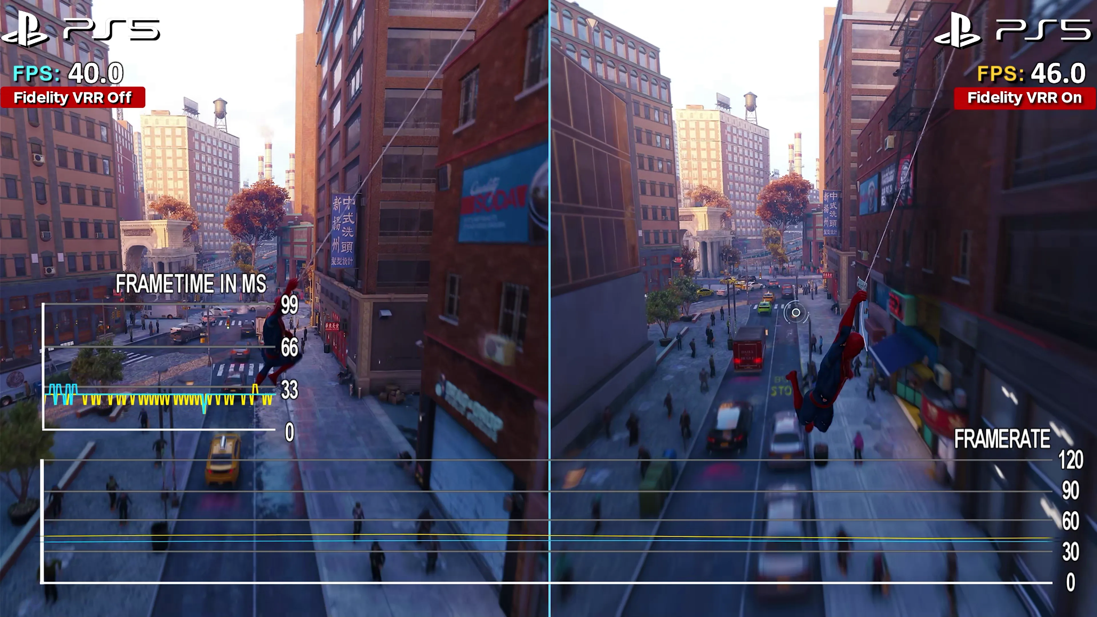 Máy chơi game Sony Playstation 5 (PS5) Slim Standard - Hàng Chính Hãng 13