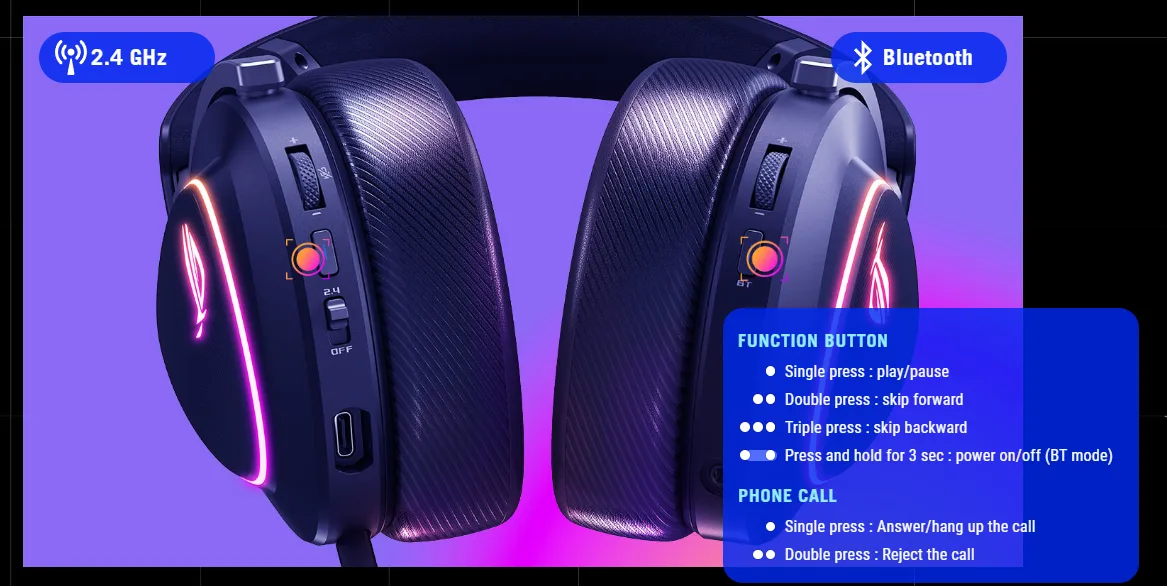 Tai nghe Gaming không dây ASUS ROG Delta II 5