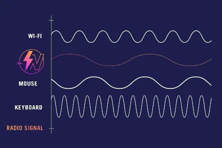Tai nghe Gaming không dây ASUS ROG Delta II 10