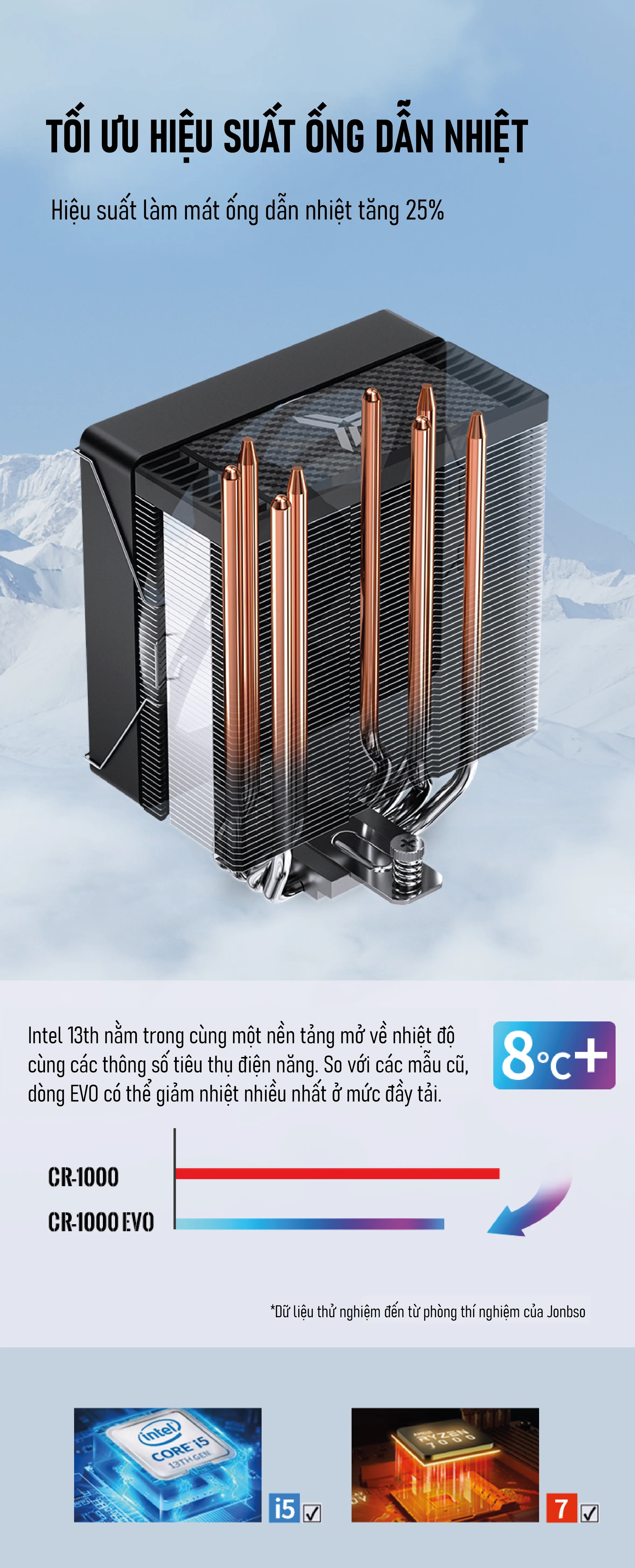 Tản Nhiệt Khí Jonsbo CR-1000 EVO ARGB Black