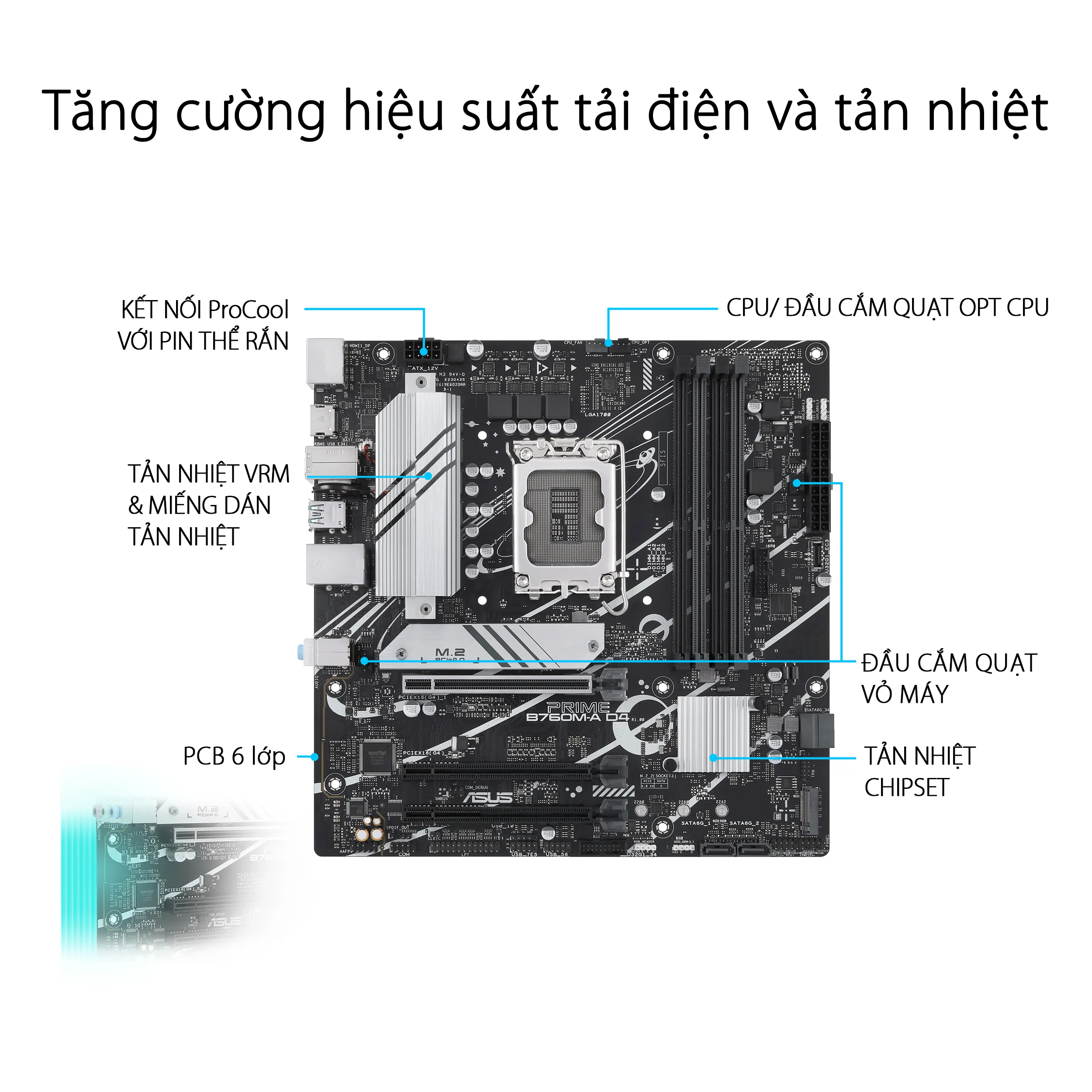 Mainboard ASUS PRIME B760M-A D4 