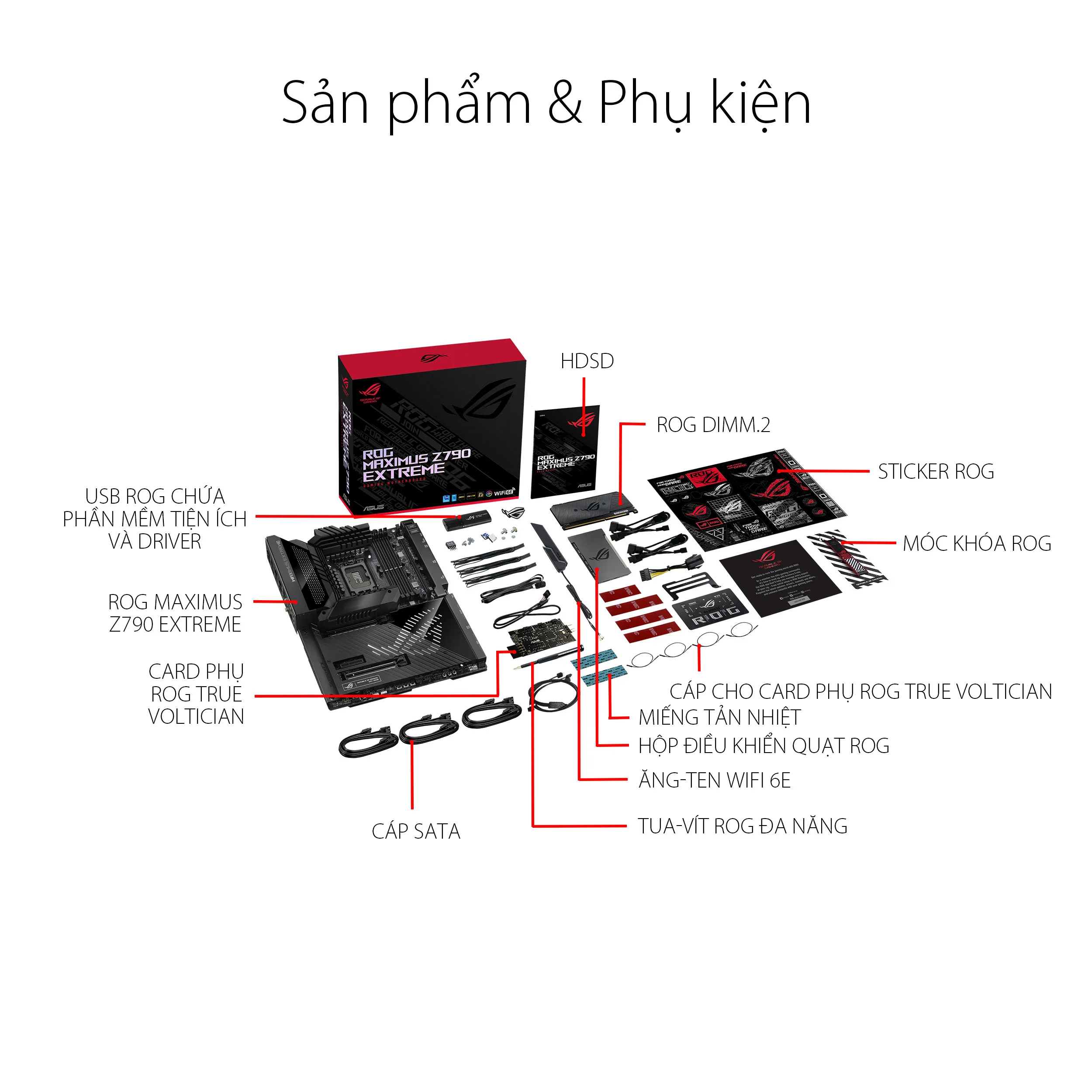 Mainboard ASUS ROG MAXIMUS Z790 EXTREME