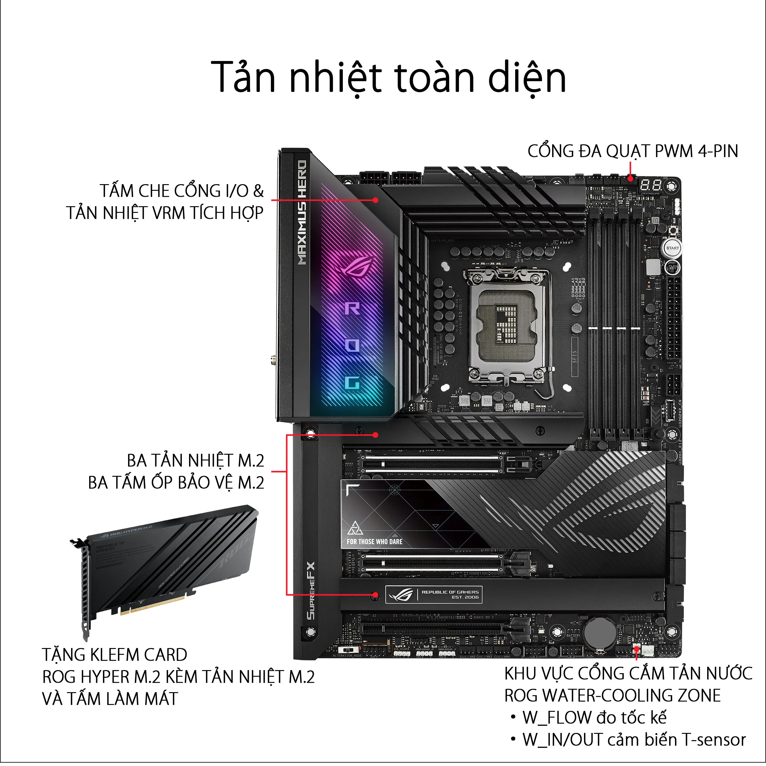 Mainboard ASUS ROG MAXIMUS Z790 HERO