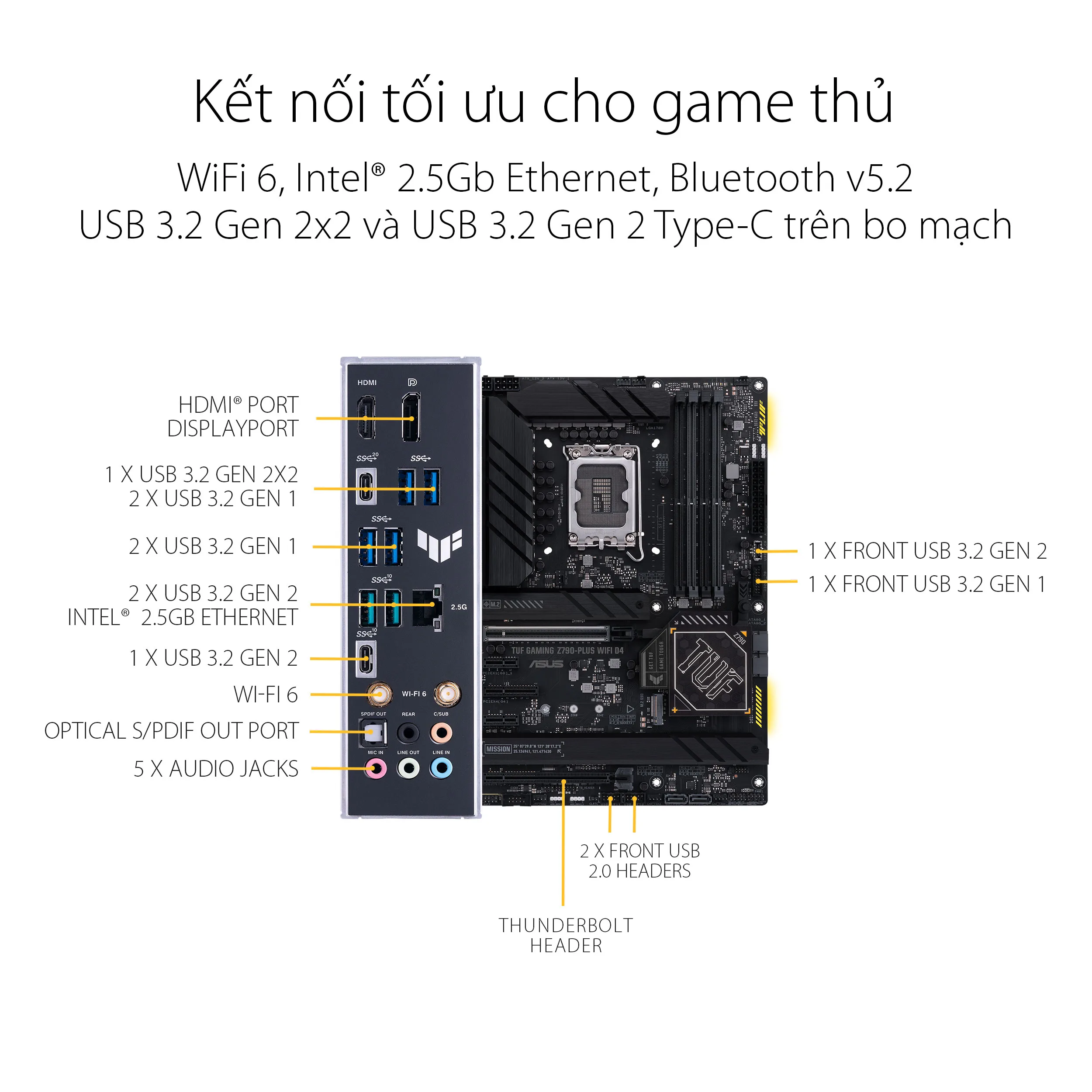 Mainboard ASUS TUF GAMING Z790-PLUS WIFI D4